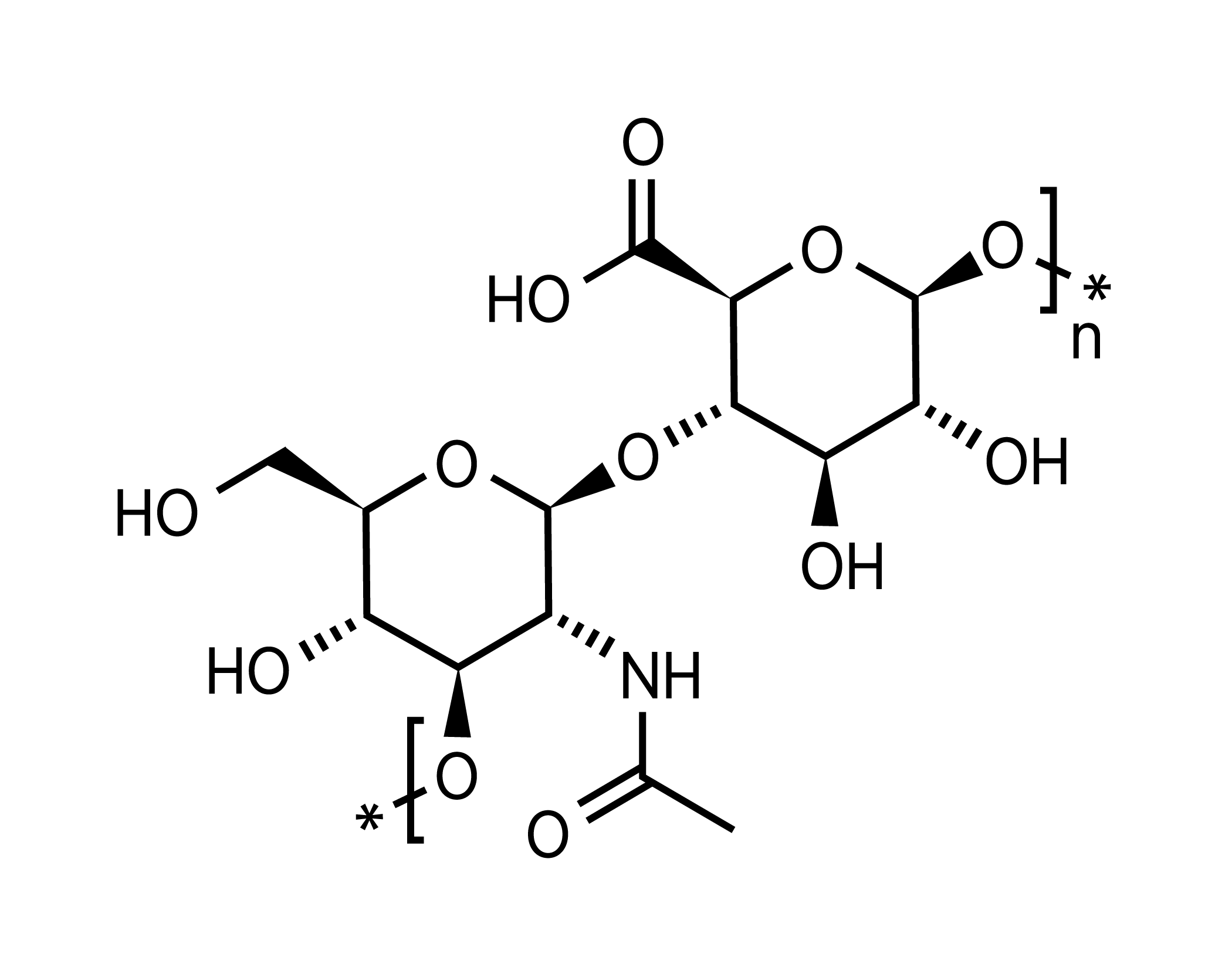 Schéma moléculaire pour la gamme peaux déshydratées
